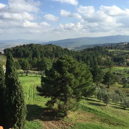 Villa La Canapaia *